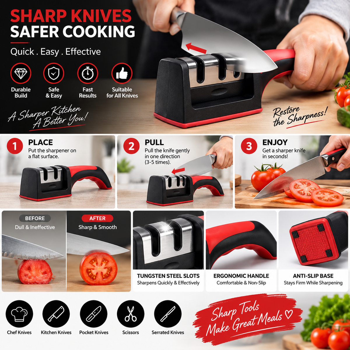 3 Stage Kitchen Knife Sharpener
