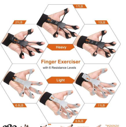 Silicone Gripster Grip